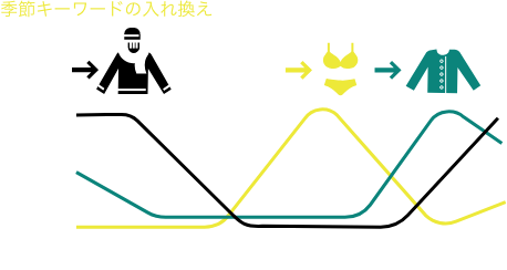 Mockup Image